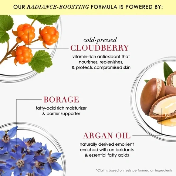 NIB‼️ Dermelect RAPID REPAIR Radiance Remedy Oil - Picture 6 of 10